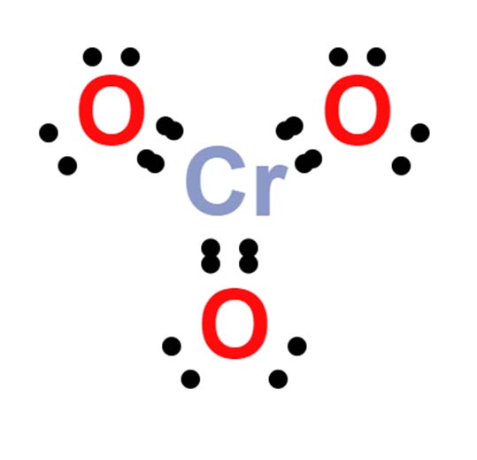 Chromium Trioxide Structual Formula