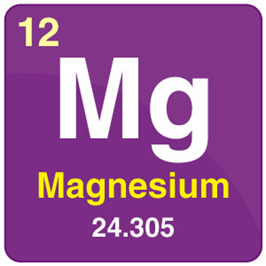 Magnesium Metal Powder